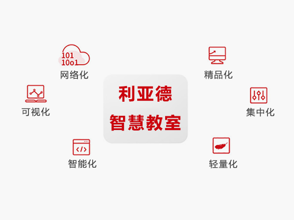 智慧教室解決方案